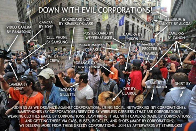 10 Demands For The Occupy Wall Street Protest