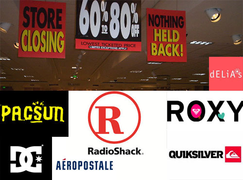 How I’m Going To Double My Money By Buying A Bankrupt Mall